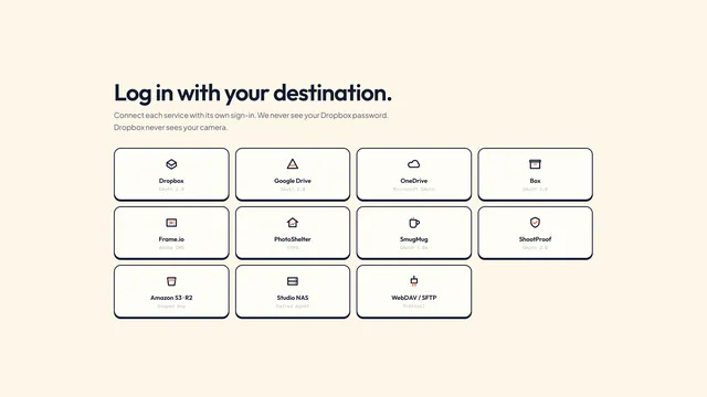 Camera to Anywhere product image: Destinations and sign-ins