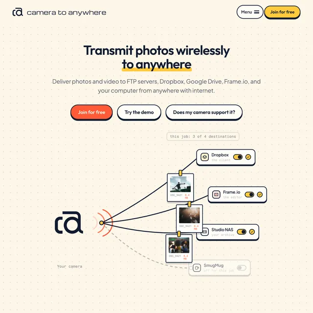 Camera to Anywhere product image: Homepage hero, square