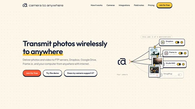Camera to Anywhere product image: Homepage hero