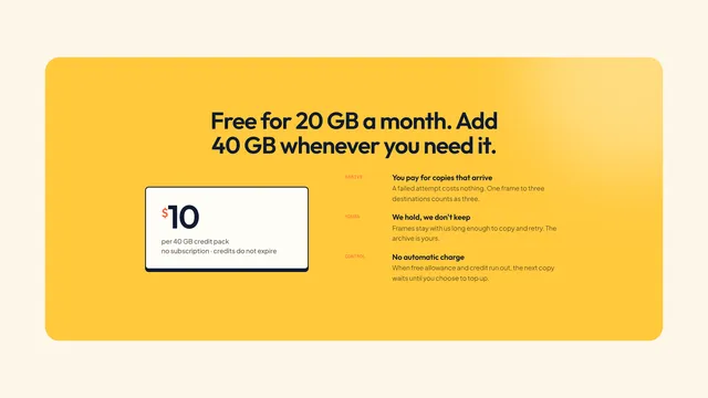 Camera to Anywhere product image: Pricing